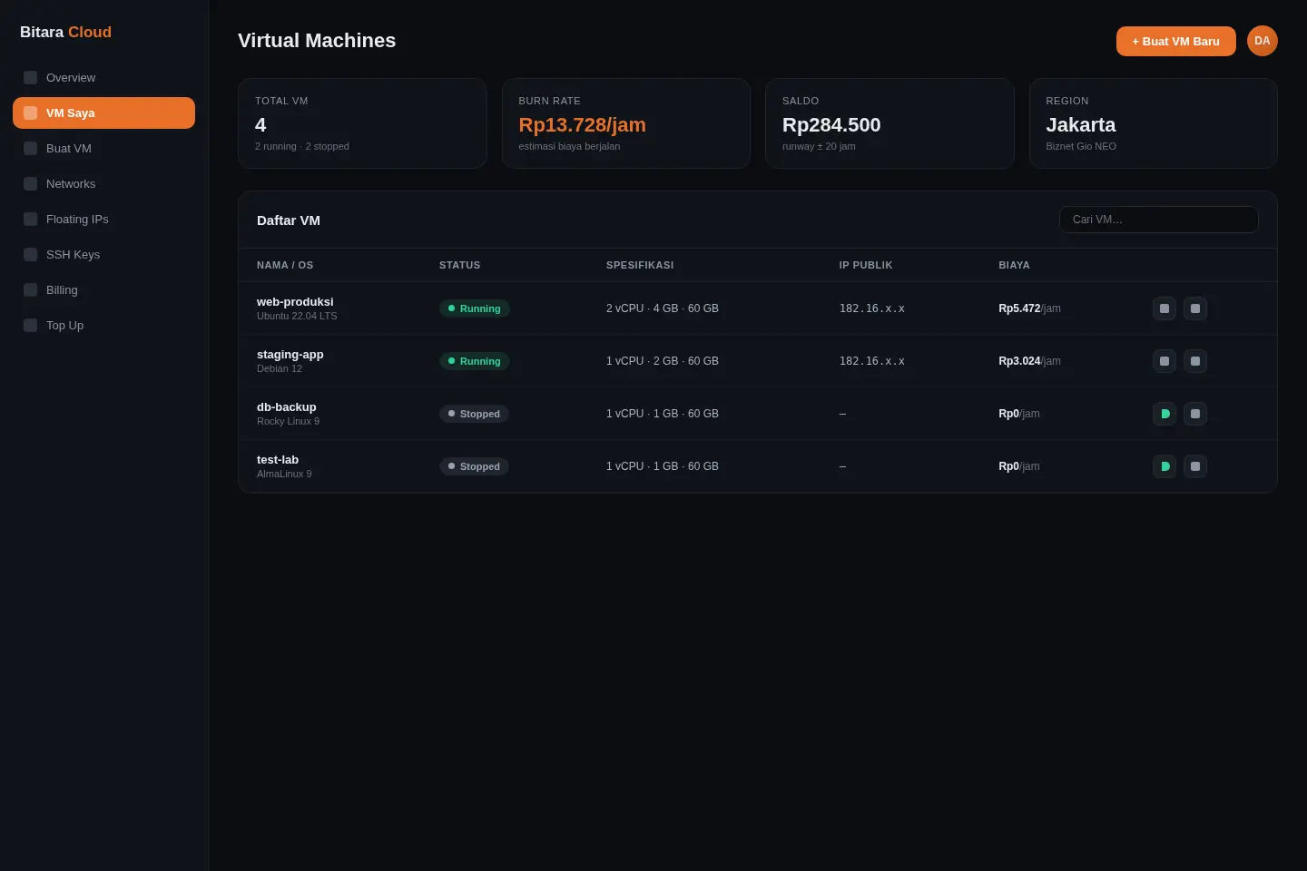 Bitara Cloud dashboard — VM list with status, specs, and hourly cost